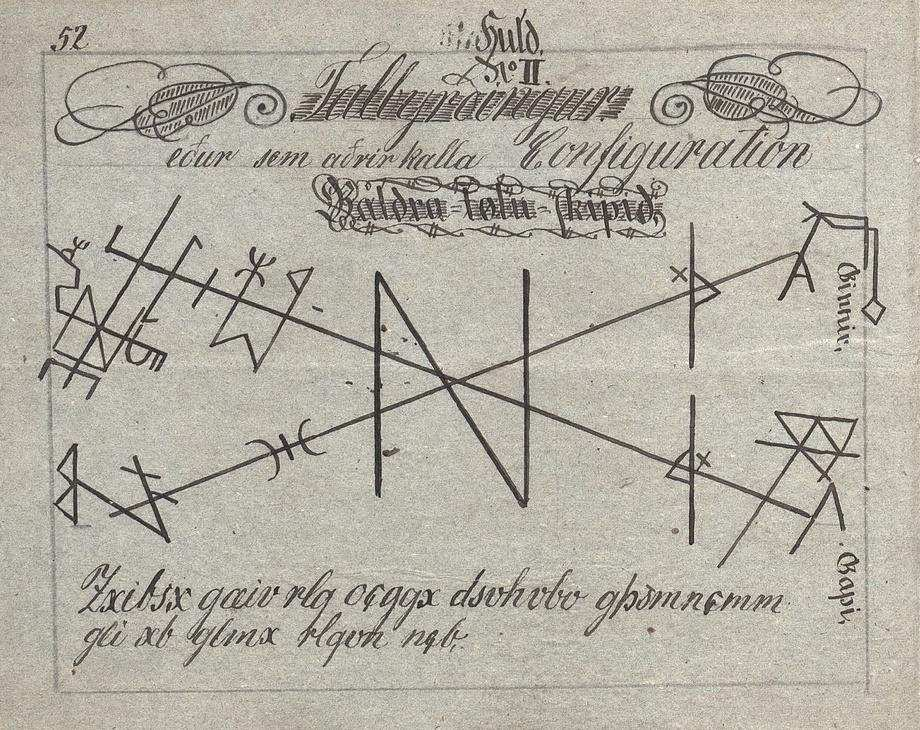 Bild von Talbyrdingur Configuration aus dem Huld Manuskript
